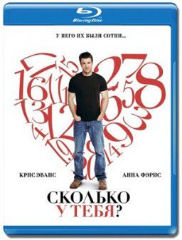 Сколько у тебя? / What&#39;s Your Number? ( HDRip-AVC / 2011)