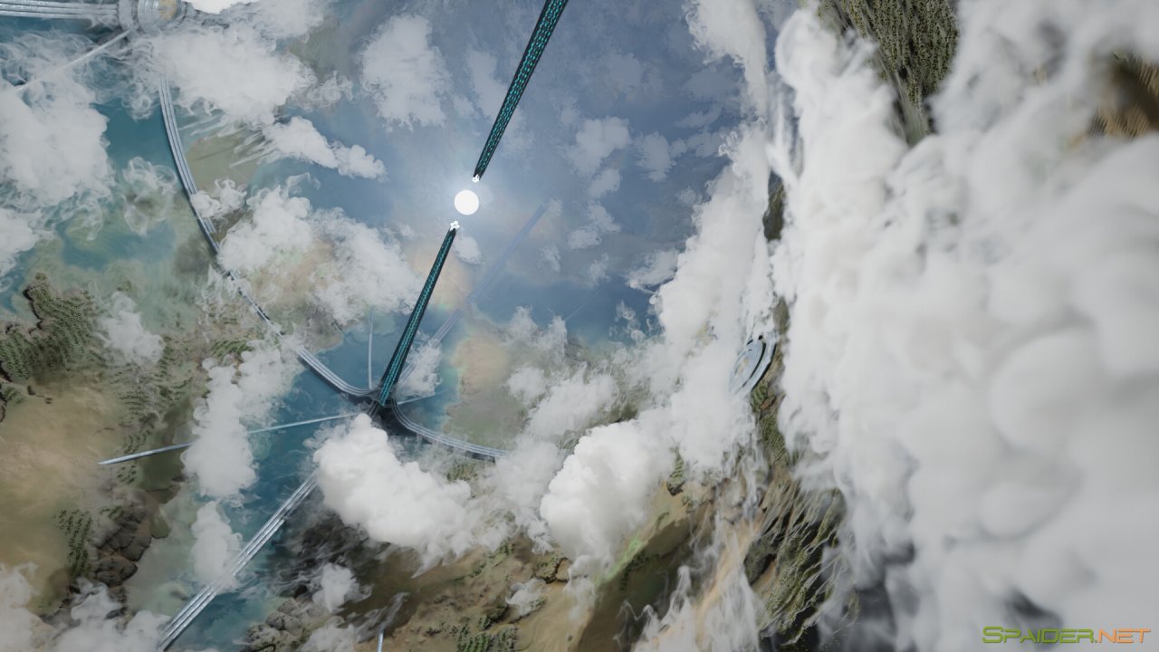 2040World 1 2040World 1